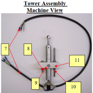 Patty-O-Matic Protege Tower Assembly Machine View